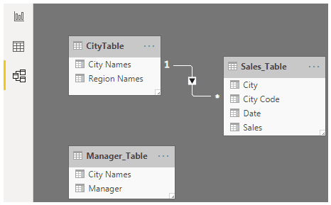 Create Power BI Data Modeling 1-7