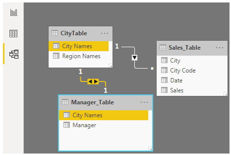 Create Power BI Data Modeling 1-9