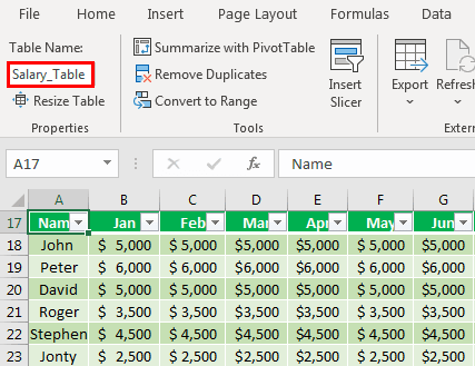 Create a KPI Dashboard in Excel 1-2