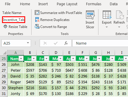 Create a KPI Dashboard in Excel 1-3