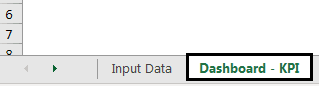 Create a KPI Dashboard in Excel 1-4