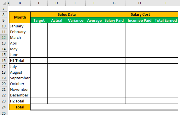 Create a KPI Dashboard in Excel 1-7