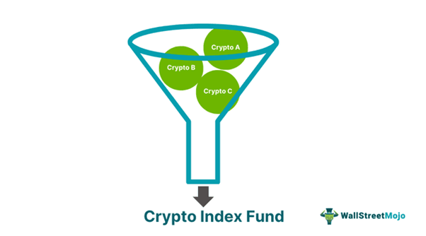 Crypto Index Fund.png