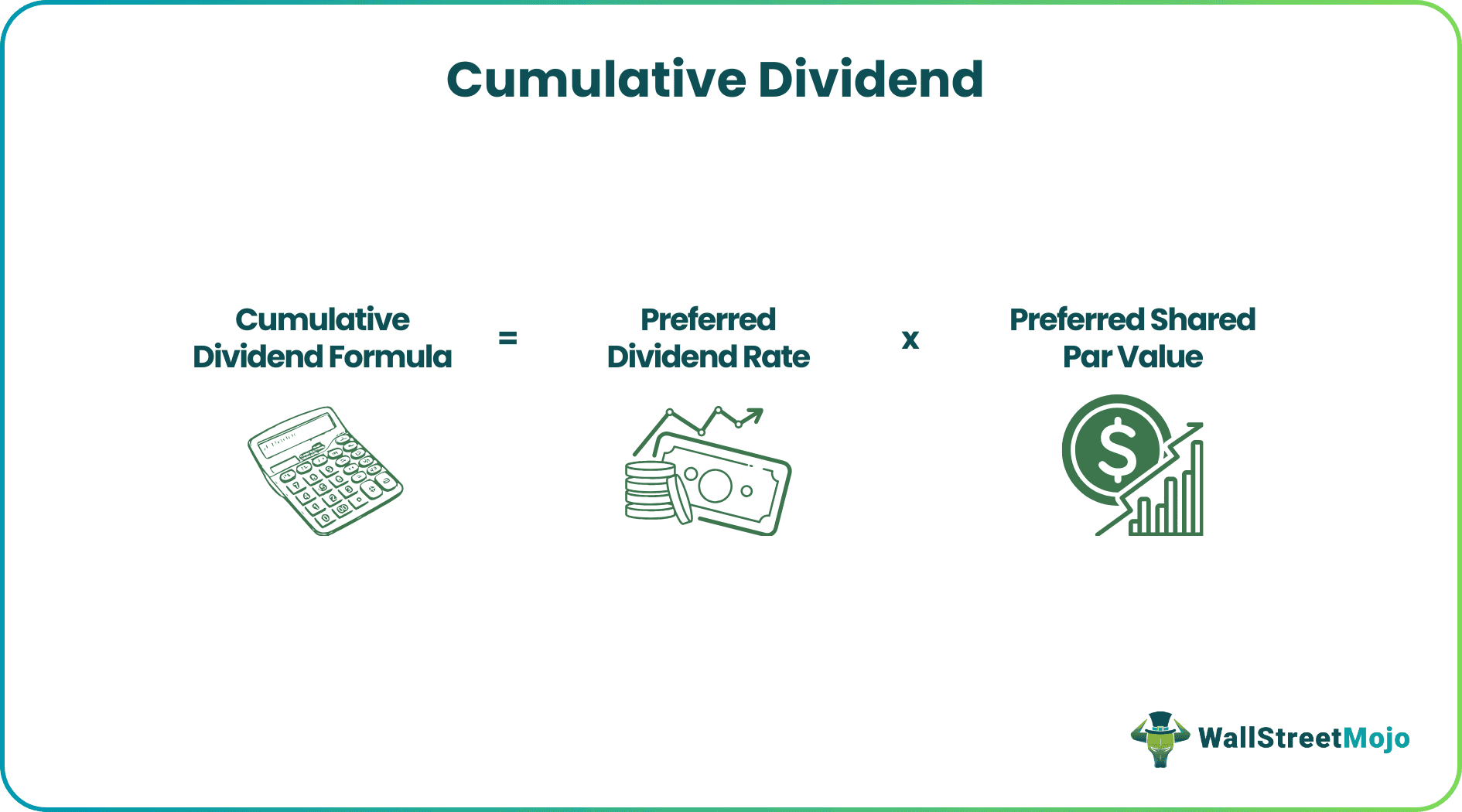 Cumulative Dividend