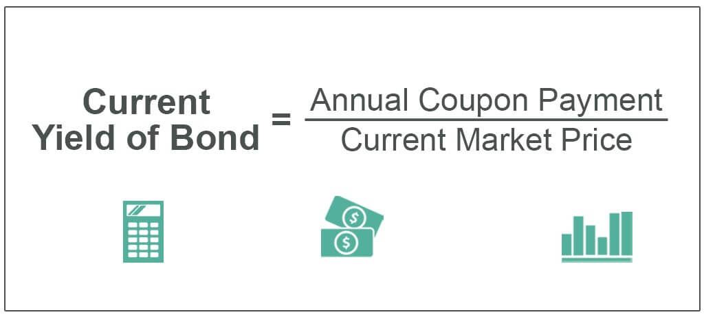 Current-Yield-of-Bond