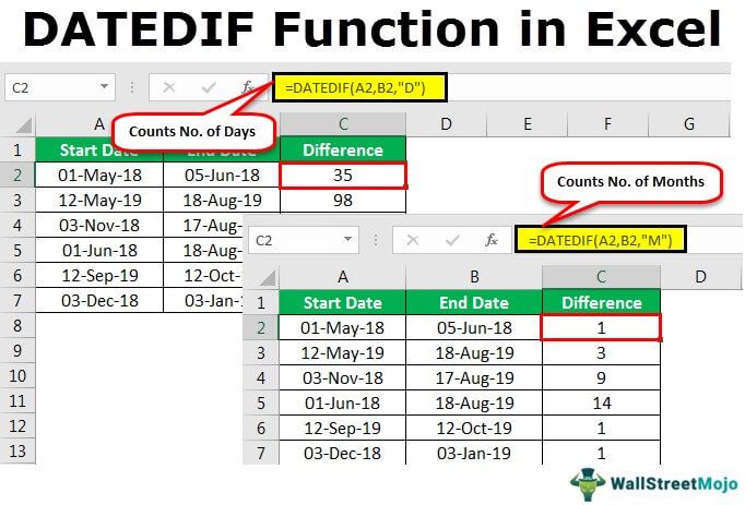 DATEDIF-In-Excel