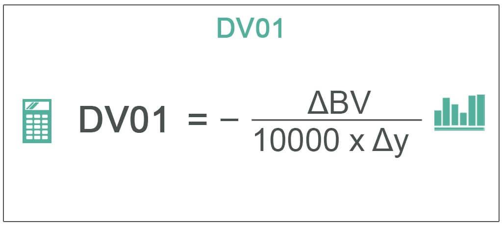 DV01 (Dollar Duration)