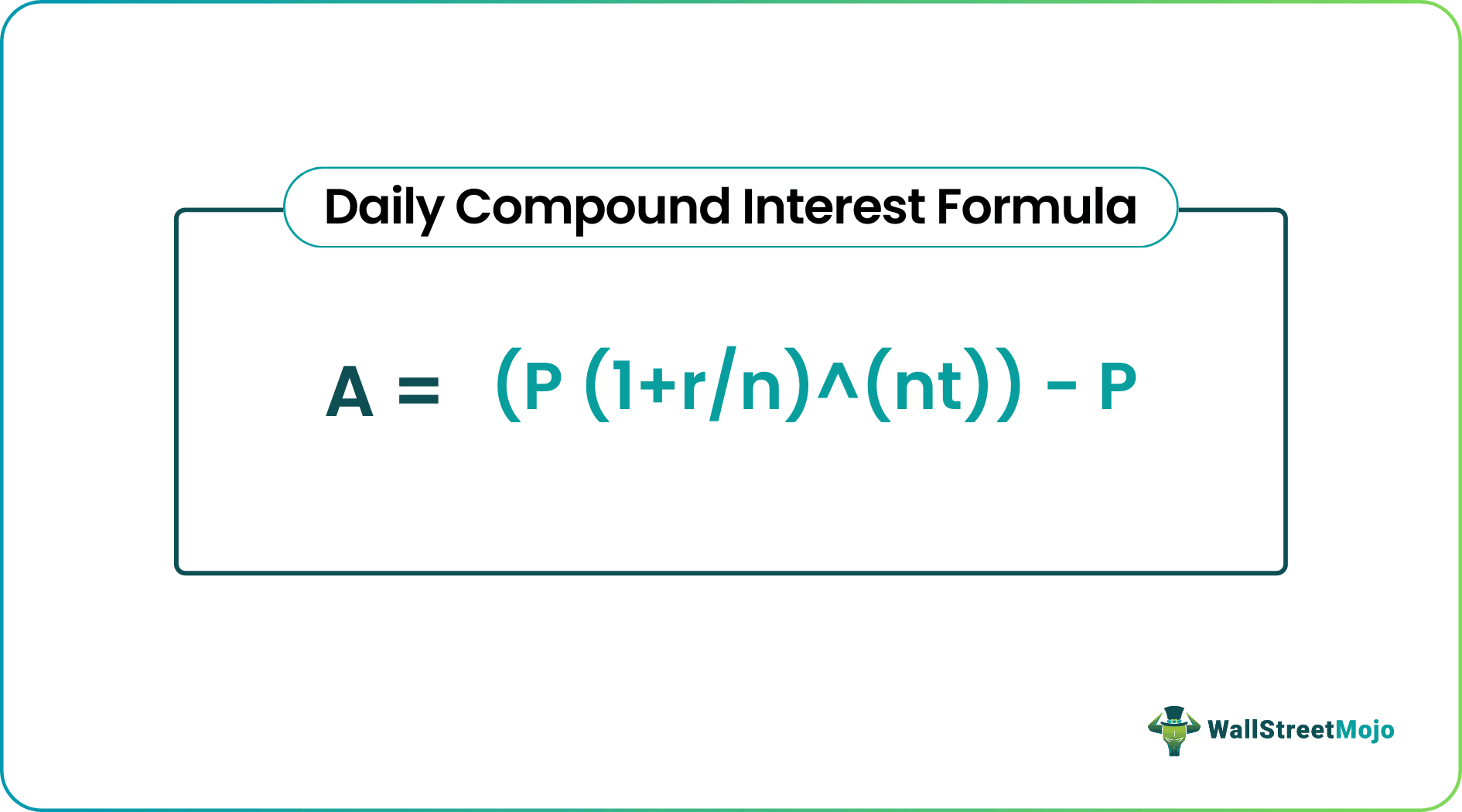 Daily-Compound-Interest-Formula