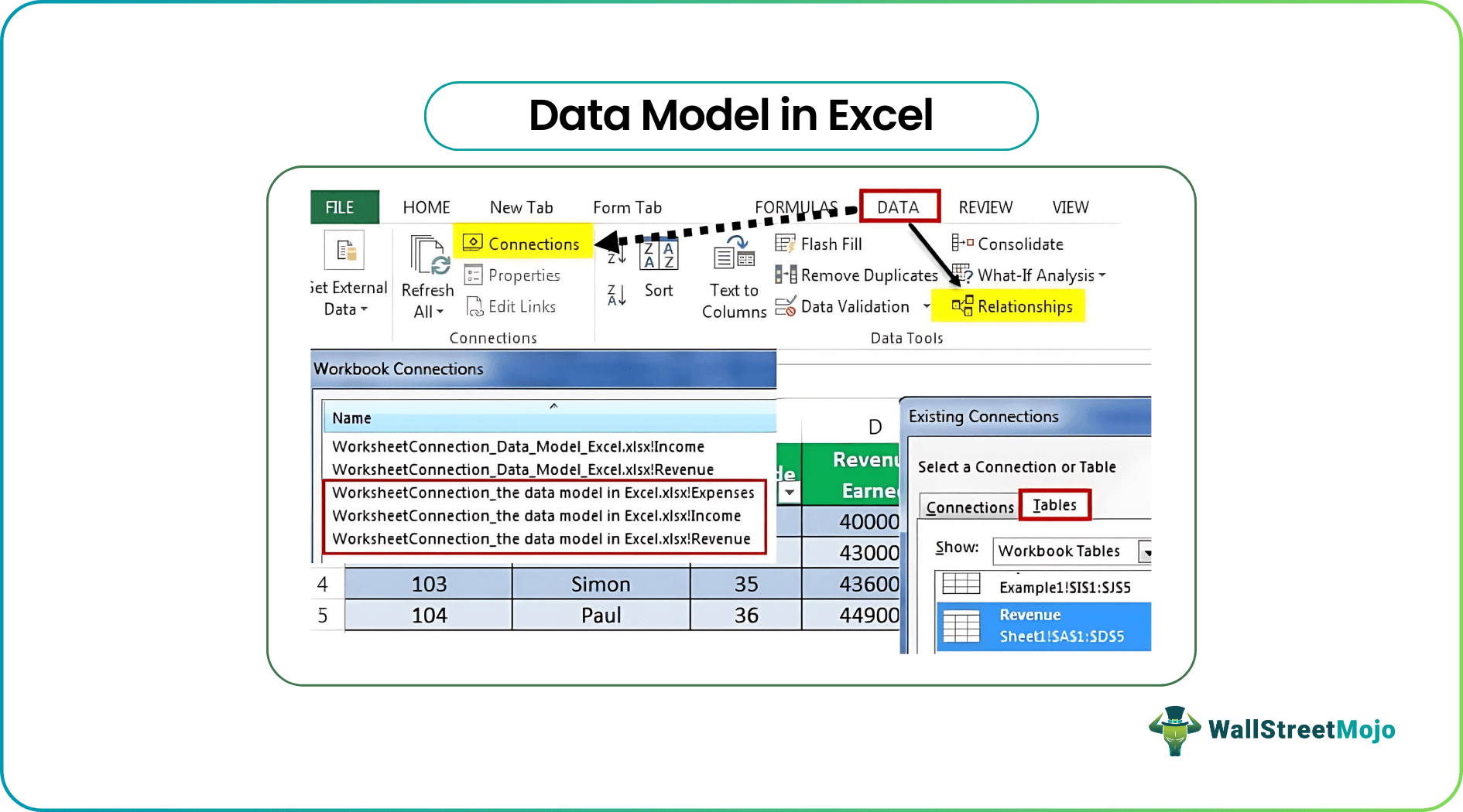 Data Model in Excel