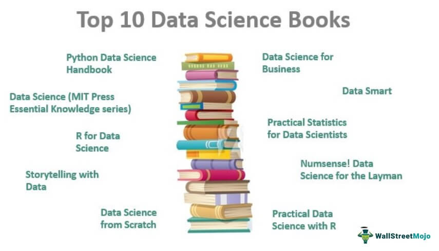 Data Science Books