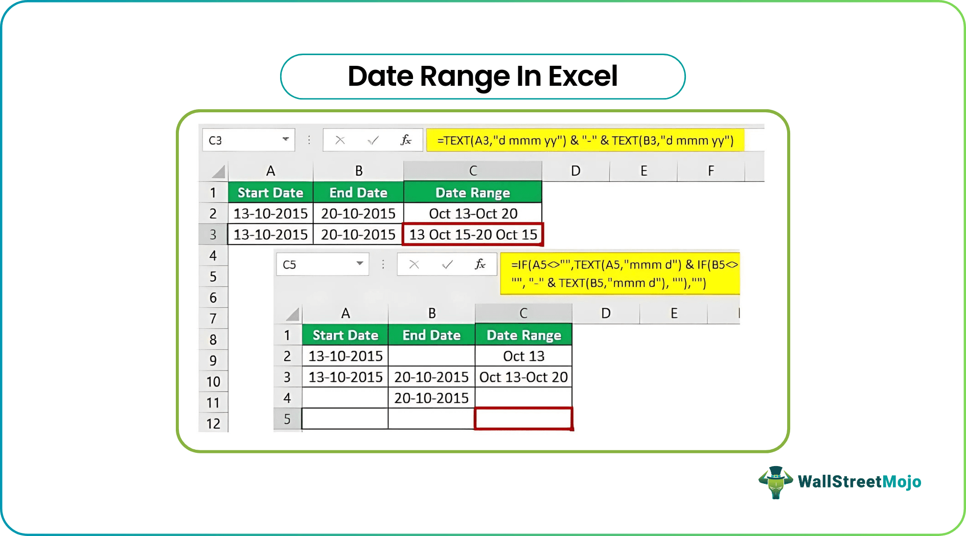 Date Range In Excel