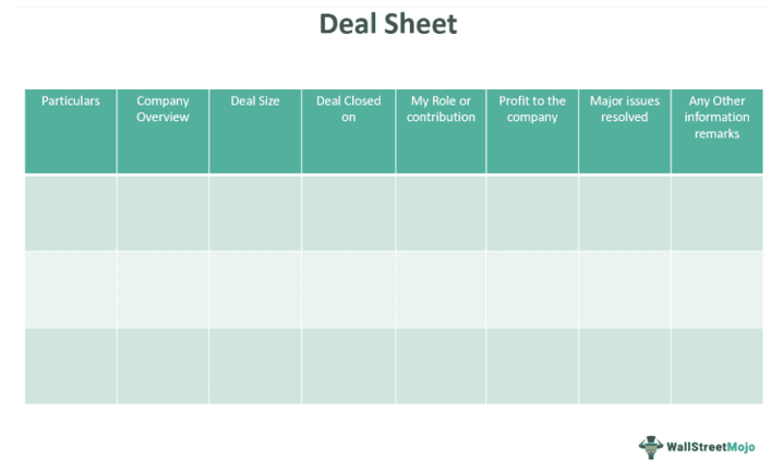 Deal Sheet Example