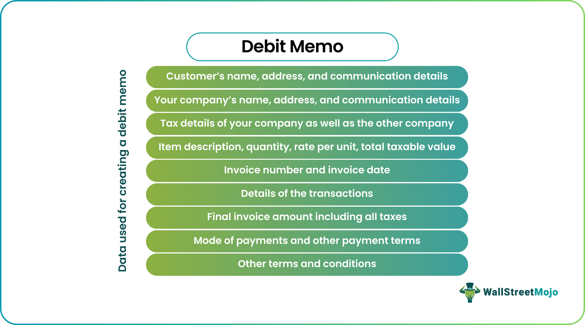 Debit Memo data.png