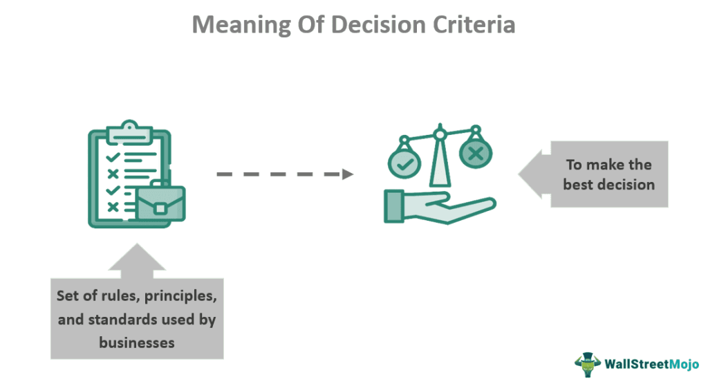 Decision-Criteria