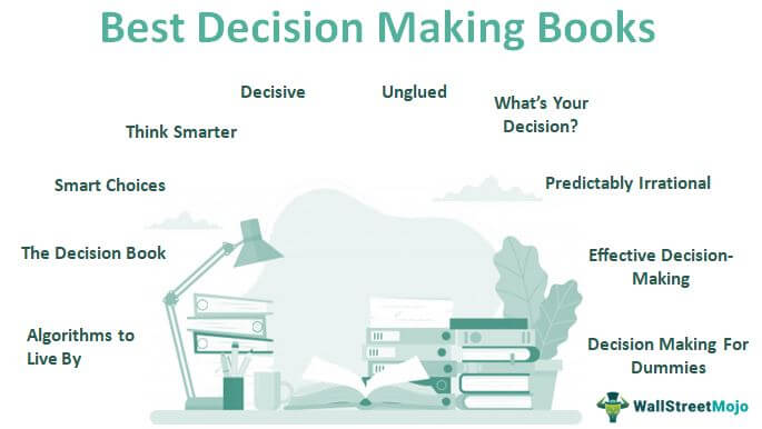 Decision Making Books