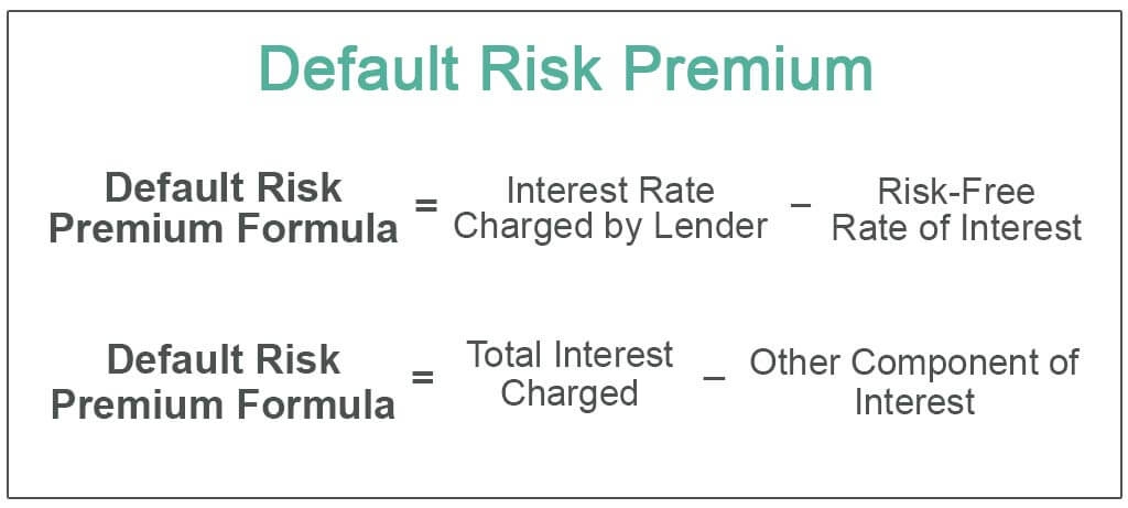 Default Risk Premium - Definition, Formula, How to Calculate?