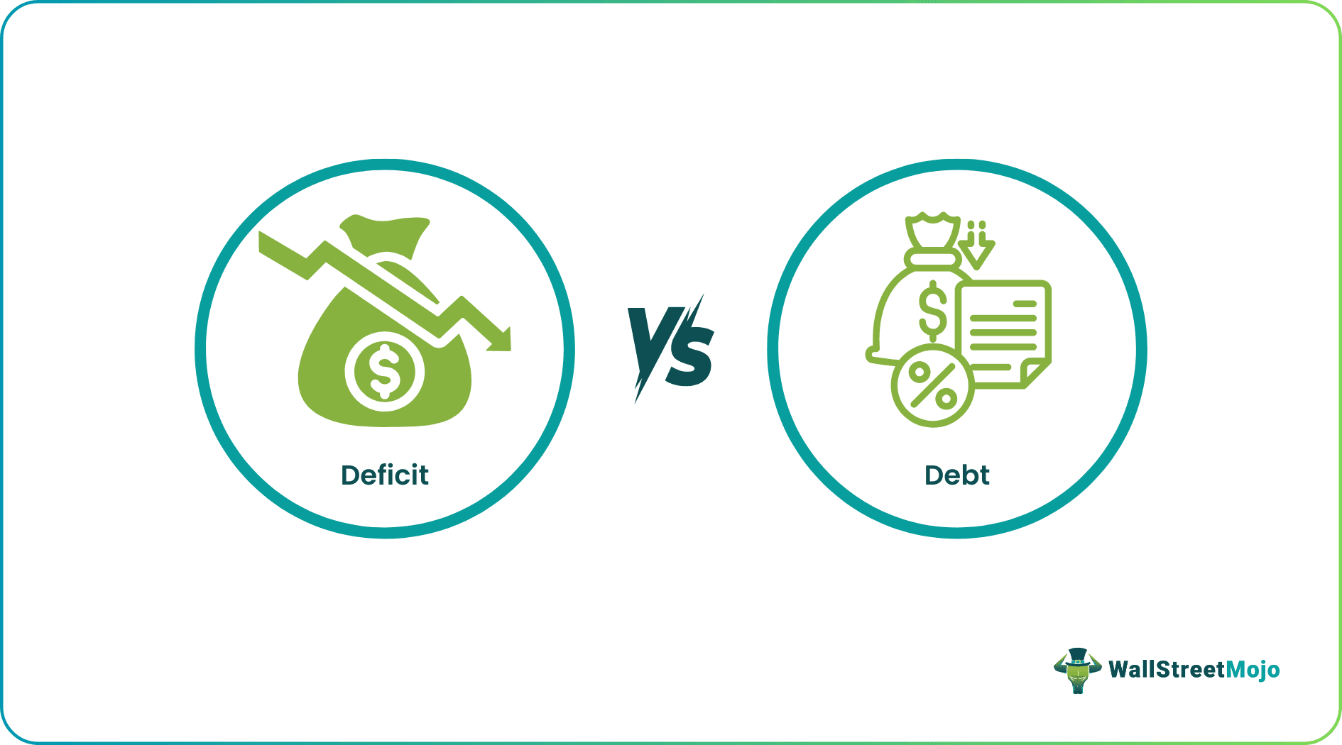 Deficit vs Debt | Top 6 Differences (with Infographics)