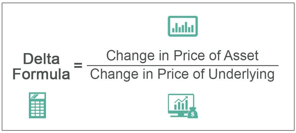 Delta Formula