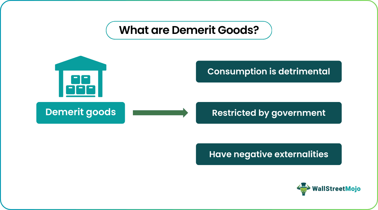 Demerit Goods - Definition, Examples, Characteristics, Taxation