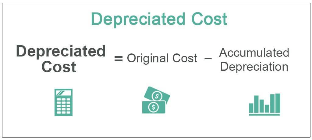 Depreciated Cost