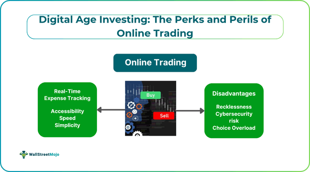 Digital Age Investing