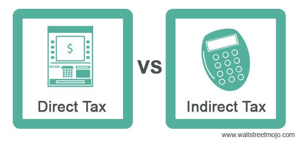 Direct Tax vs Indirect Tax