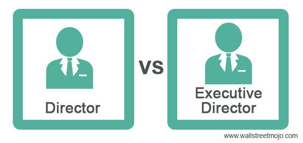 Director vs Executive Director