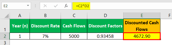 Discounting-Formula-Example-1.3