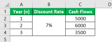 Discounting-Formula-Example-1