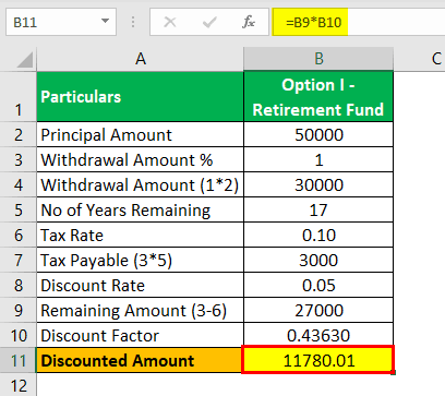 Discounting-Formula-Example-2.4