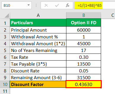 Discounting-Formula-Example-2.6