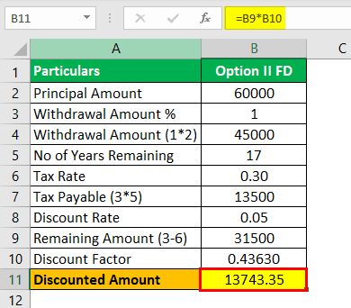 Discounting-Formula-Example-2.7