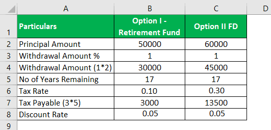 Discounting-Formula-Example-2