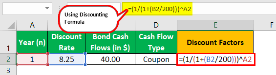 Discounting-Formula-Example-3.1