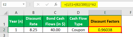 Discounting-Formula-Example-3.2