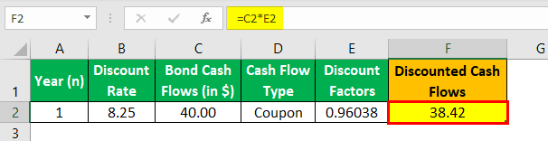 Discounting-Formula-Example-3.3