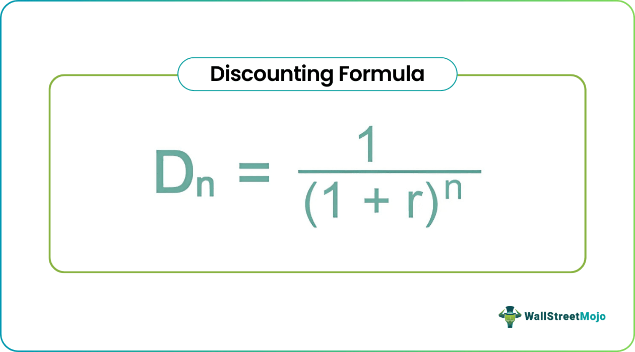 Discounting Formula