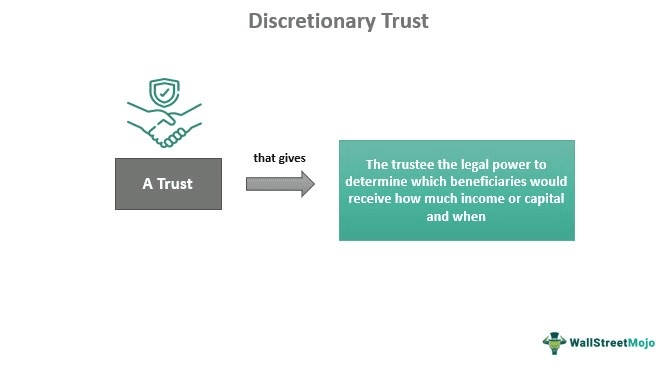 Discretionary Trust What Is It Tax Example Pros Cons Discretionary Trust What Is It Tax Example Pros Cons