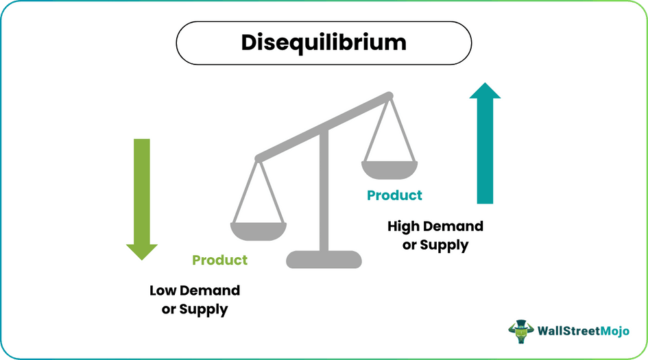Disequilibrium
