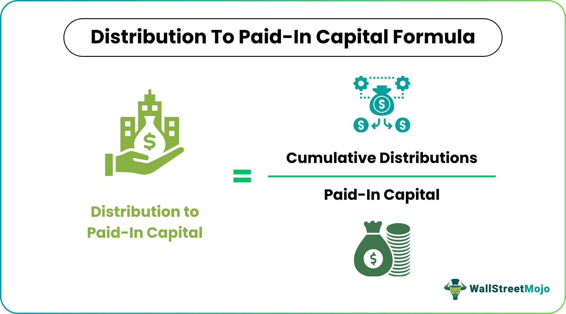 Distribution To Paid-In Capital Formula