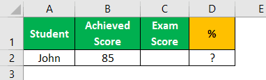 Div-0! Error in Excel 1