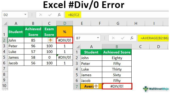 #Div-0! Excel Error