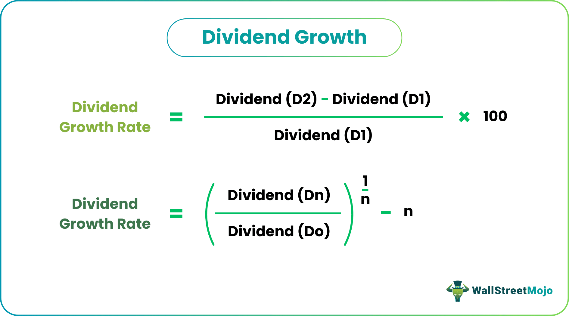 Dividend Growth formula