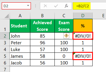 Dividing by Zero