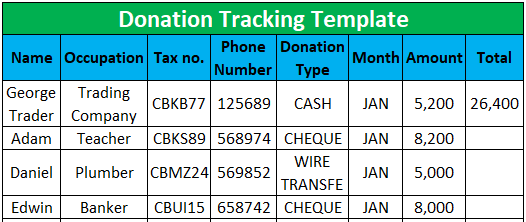 Donation Tracking Excel Template