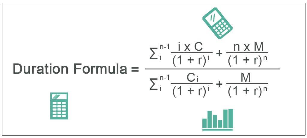 Duration Formula