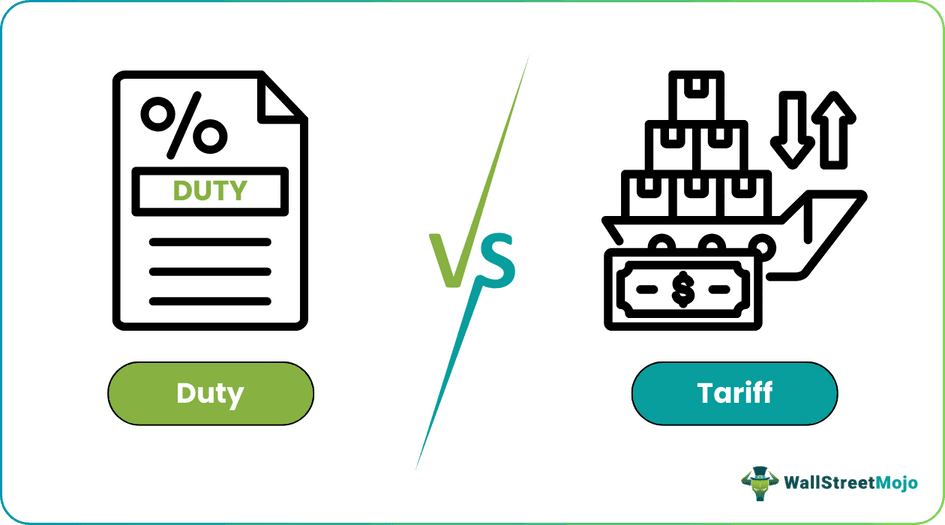Duty vs Tariff