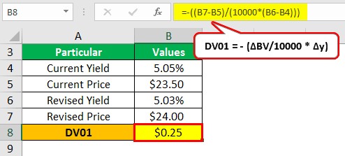 Dv01 Example 1