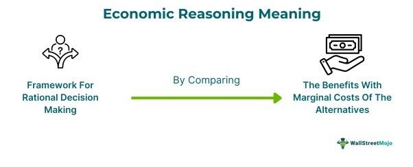 Economic Reasoning