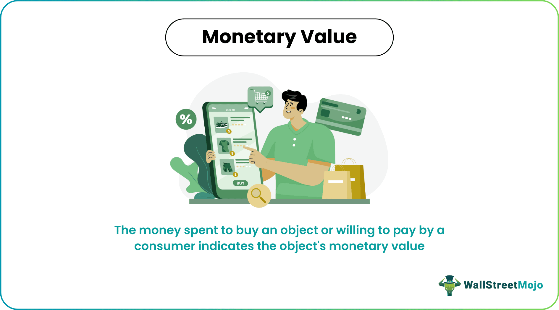 Economic value - Monetary Value